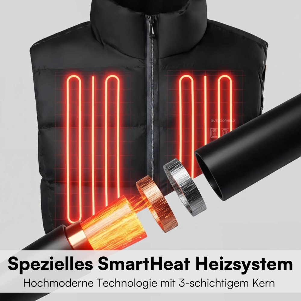 Kamizelka grzewcza | unisex, rozmiary do 4XL